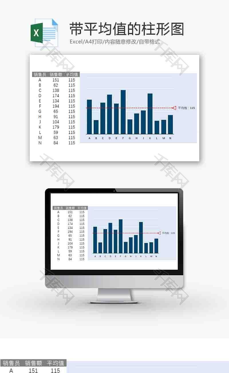 销售额平均值柱形图excel模板