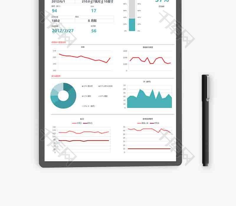 个人健康跟踪数据表折线图excel模板