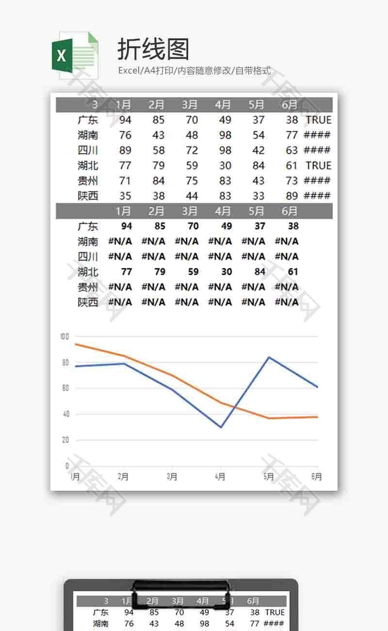 企业办公通用折线图excel模板