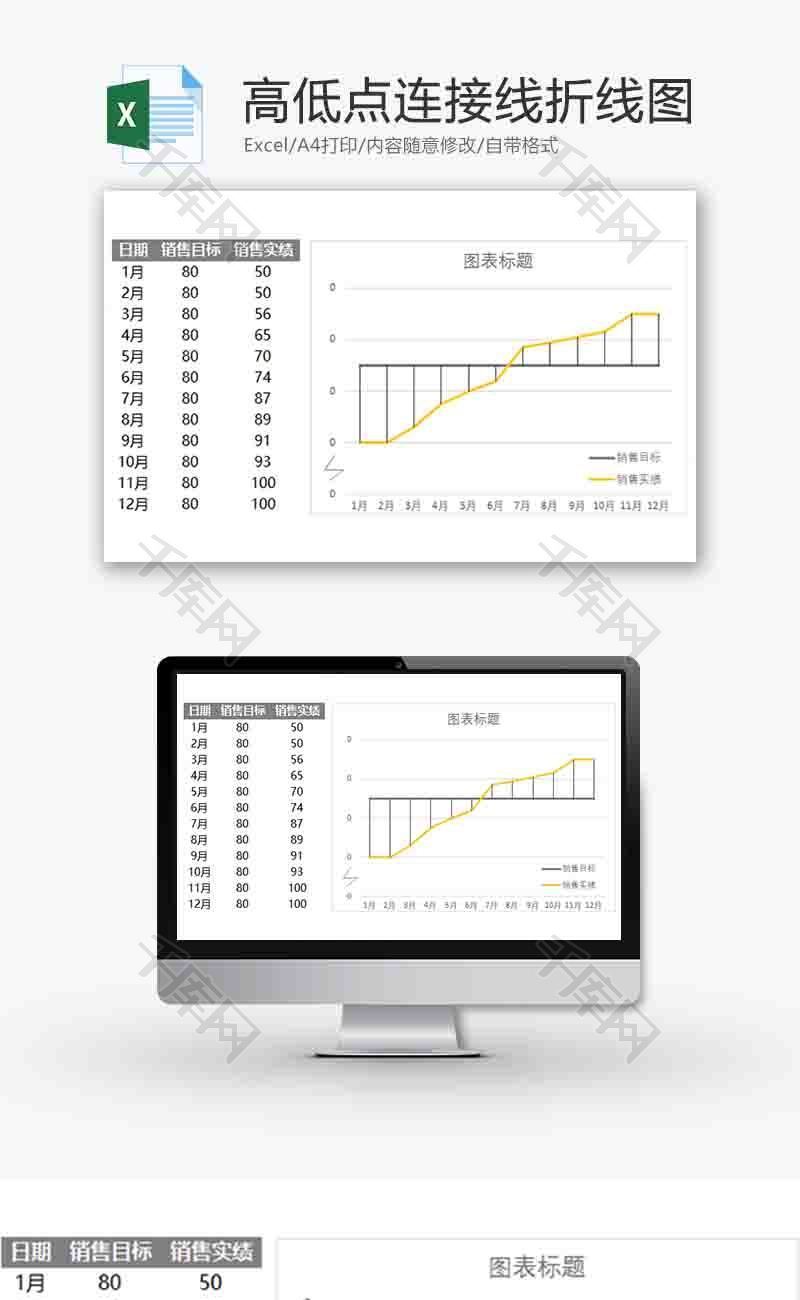 企业办公通用折线图excel模板