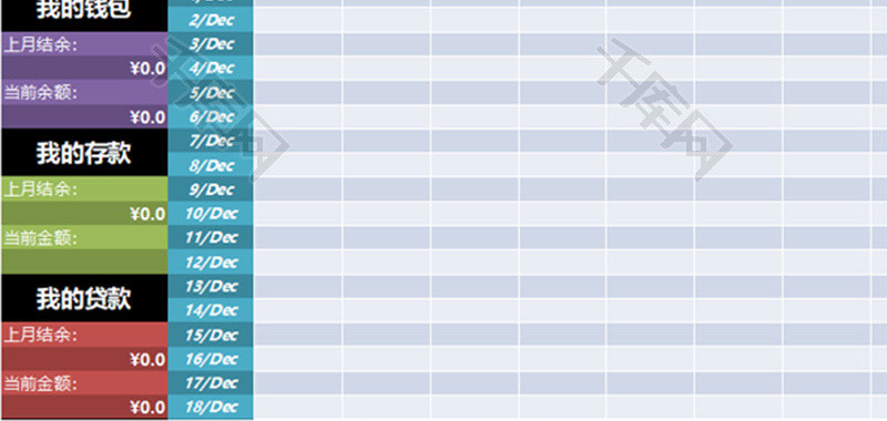 完美适用的个人记账表格Excel模板