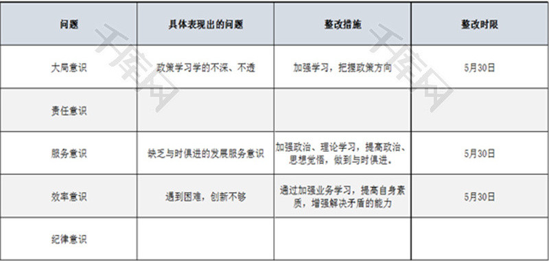 工作人员问题整改清单excel模板