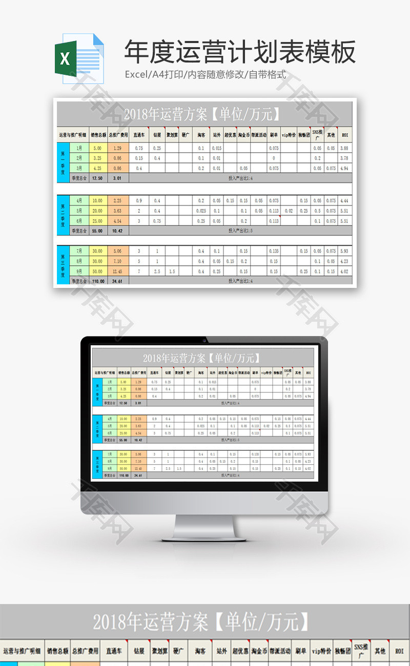年度运营计划表Excel模板