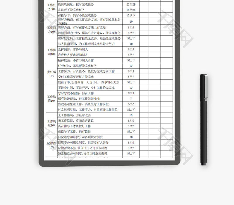 月度员工绩效考核表Excel模板