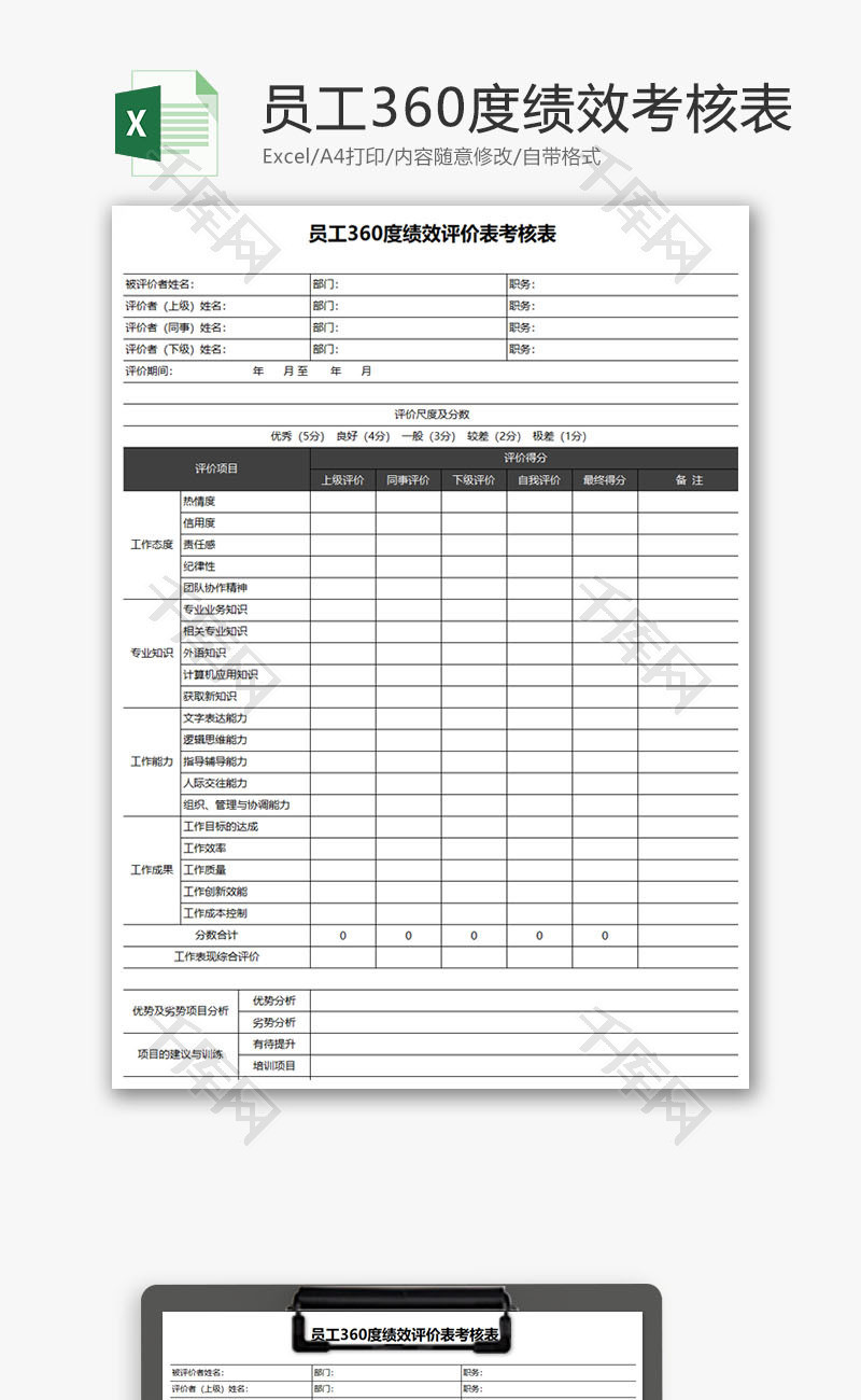 员工360度绩效评价表考核表Excel模