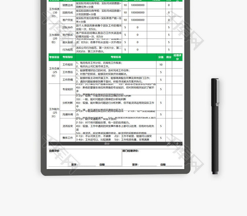 销售管理岗位员工绩效考核表Excel模板