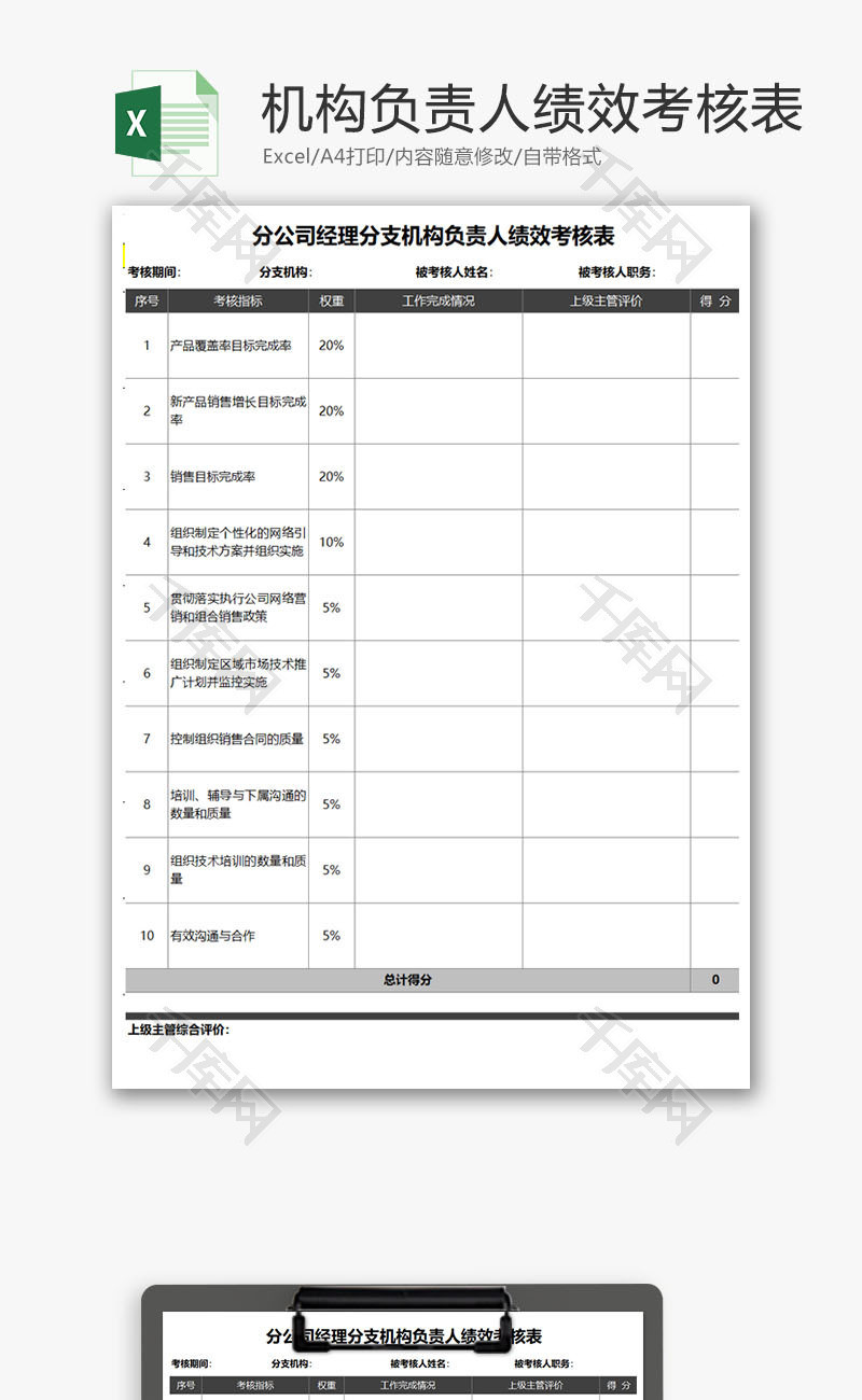 经理机构负责人绩效考核表Excel模板