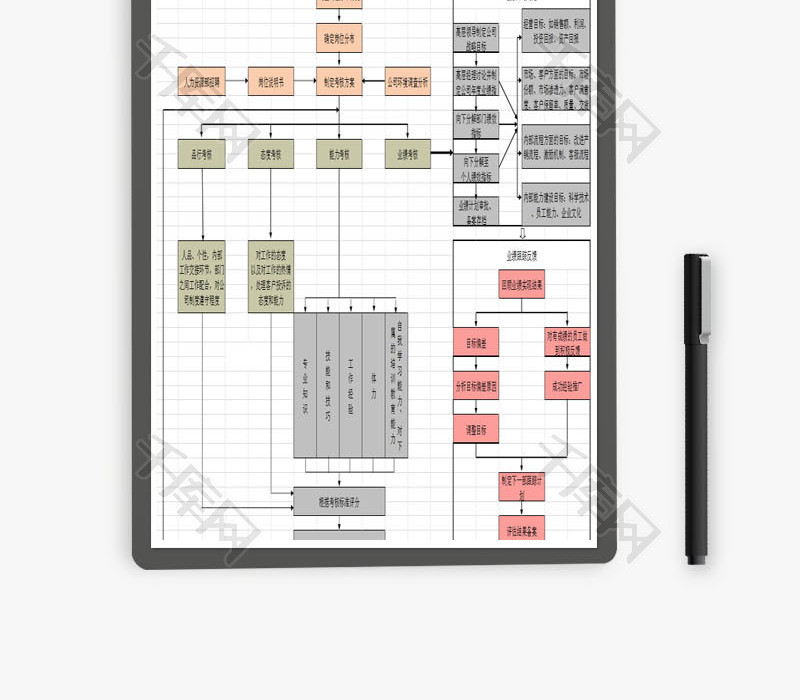 BSC绩效考核方案流程Excel模板