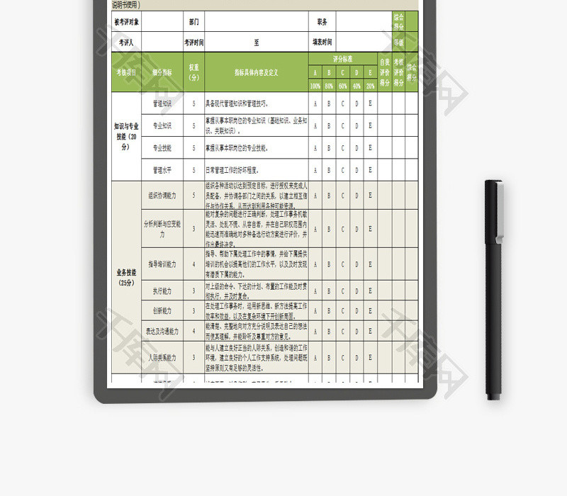 部门经理绩效考核表Excel模板
