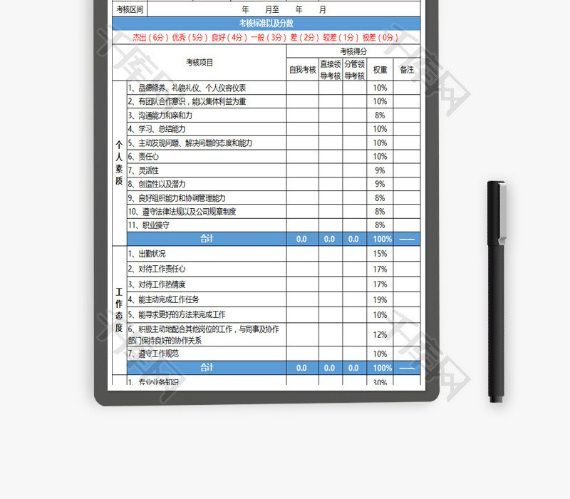 员工绩效考核表Excel模板