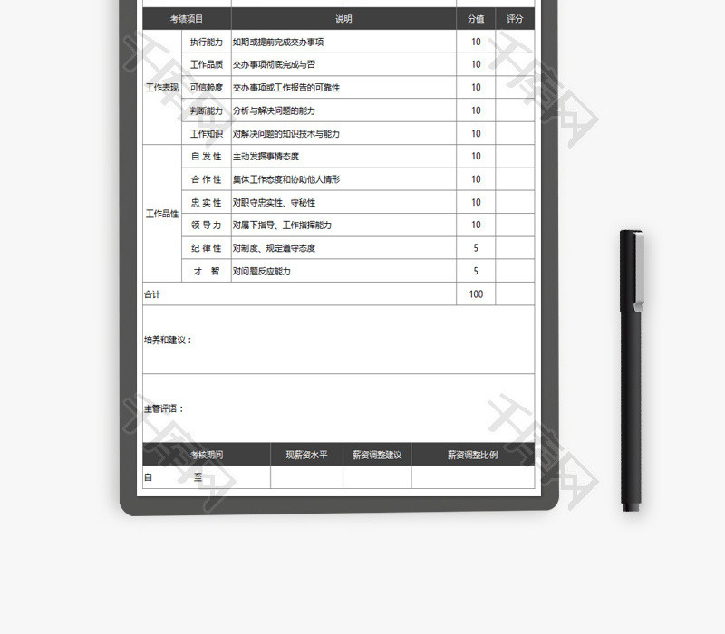 直接下属部门员工绩效考核评价表Excel