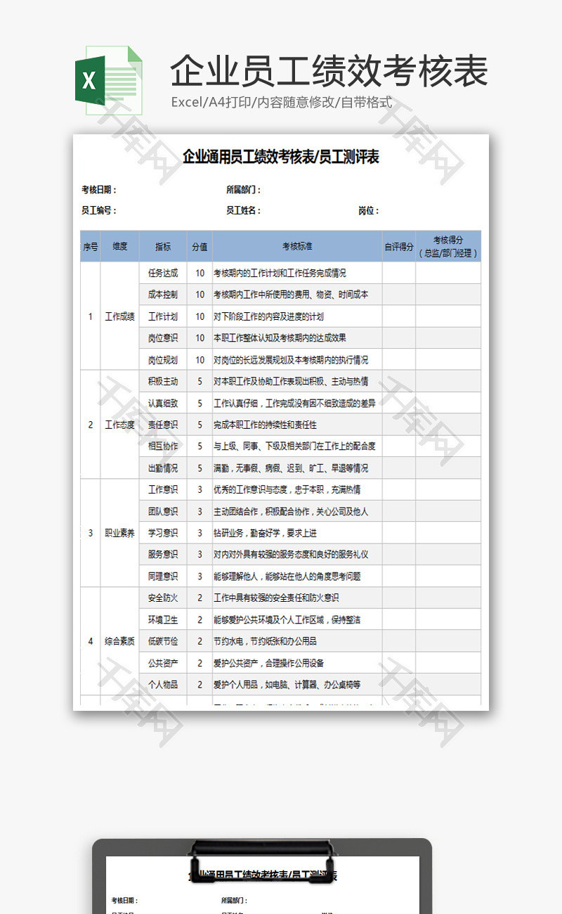 企业员工绩效考核表Excel模板