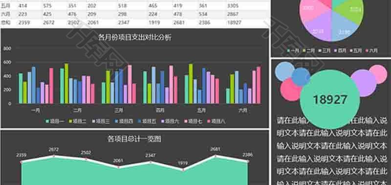 企业项目支出分析柱形图Excel模板