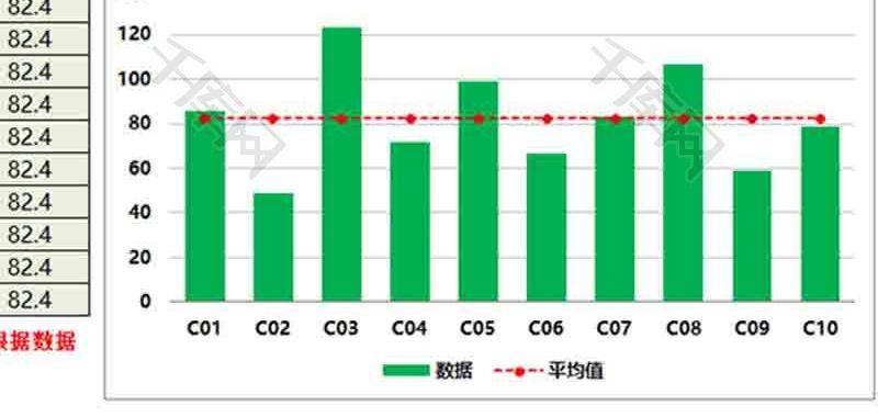 企业办公通用柱形图PPT模板