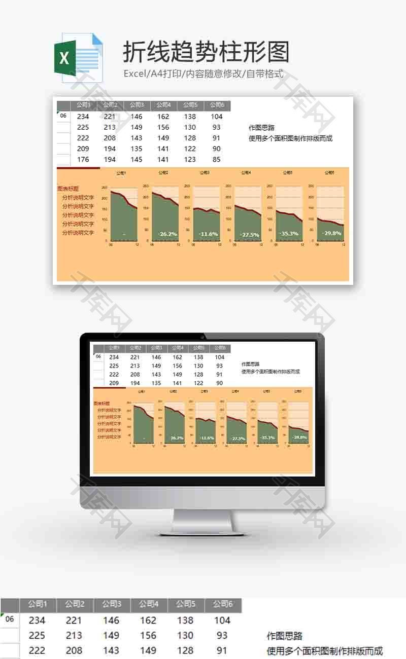 企业办公折线趋势柱形图excel模板