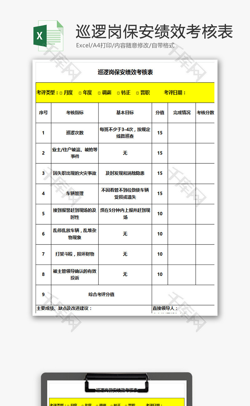 巡逻岗保安绩效考核表Excel模板