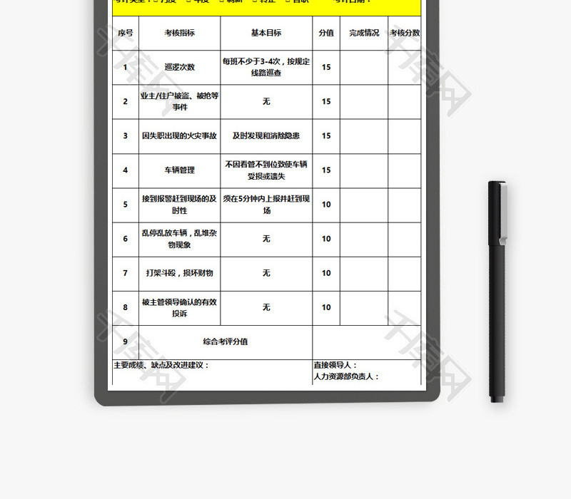 巡逻岗保安绩效考核表Excel模板