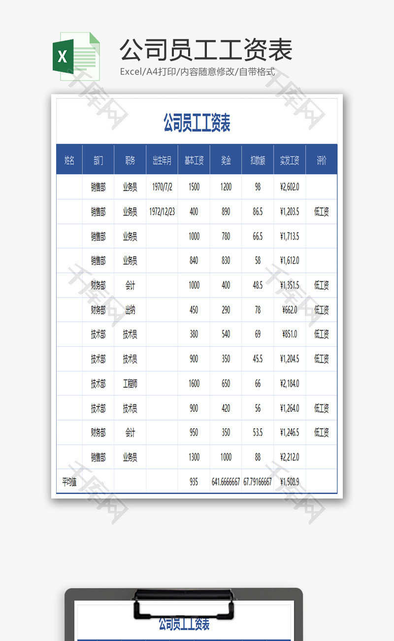 公司员工工资表Excel模板