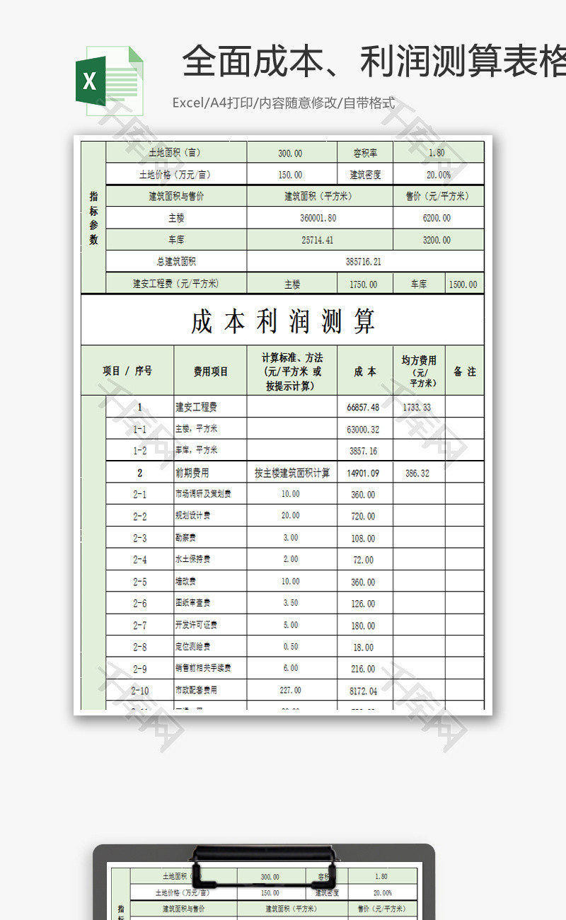 全面成本、利润测算表格Excel模板