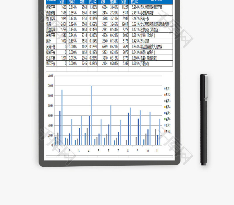 产品质量问题分析表Excel模板