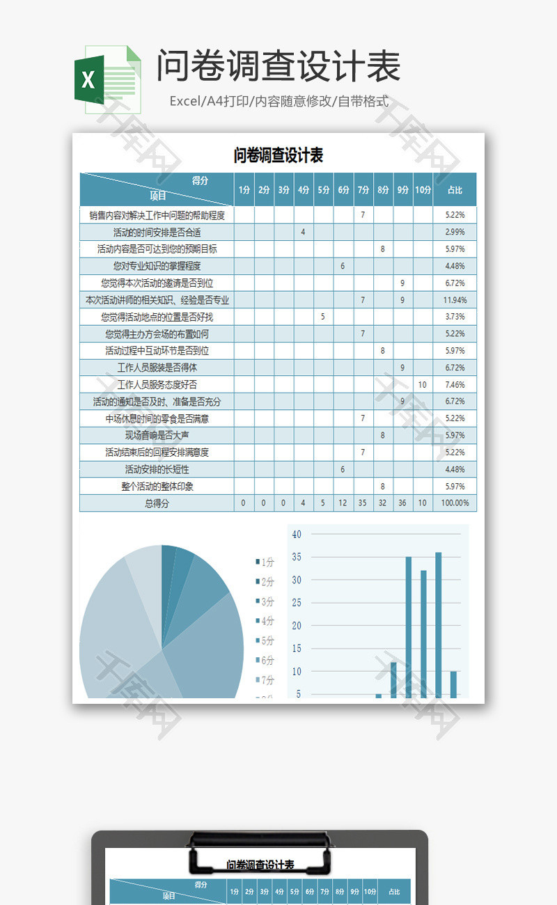 问卷调查设计表excel表格模板