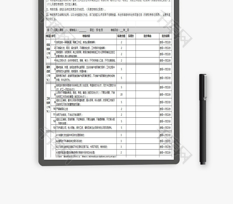 保安月度绩效考核表Excel模板