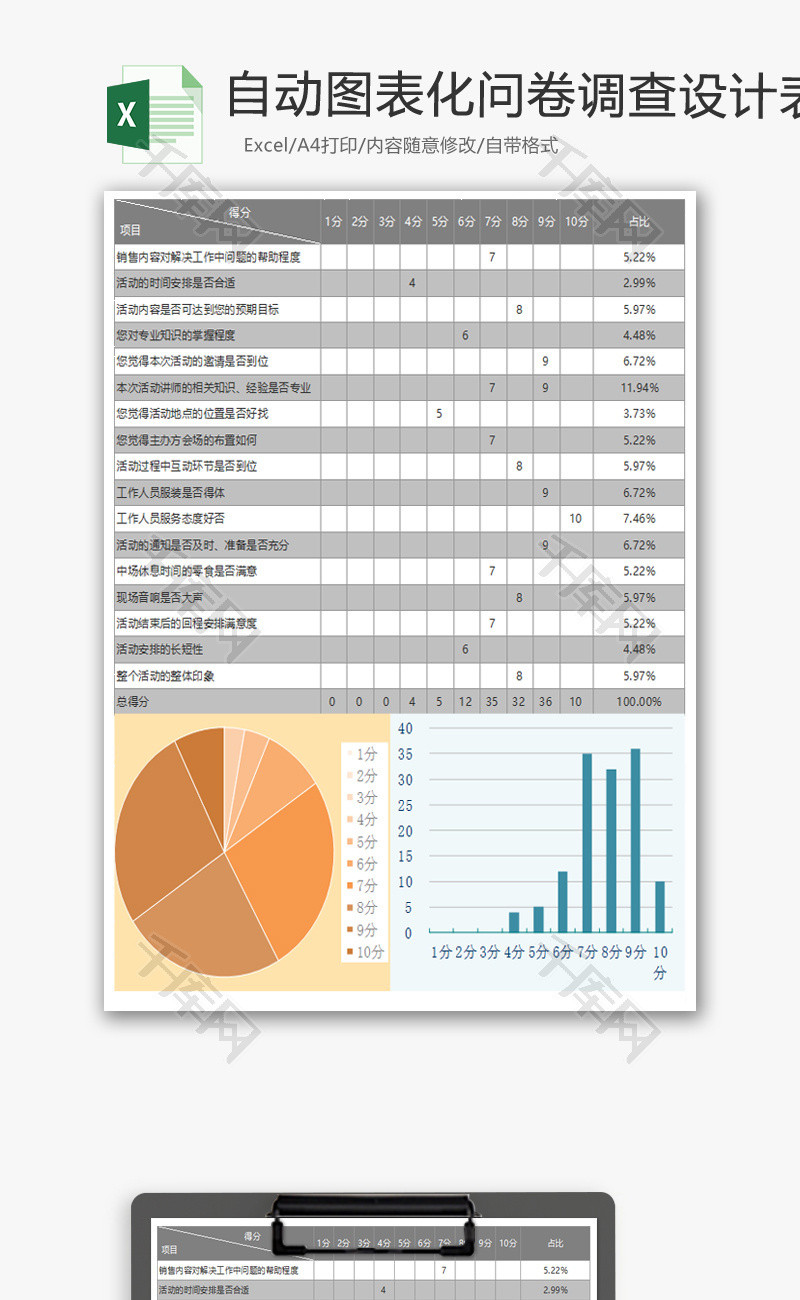 自动图表化问卷调查设计表Excel模板