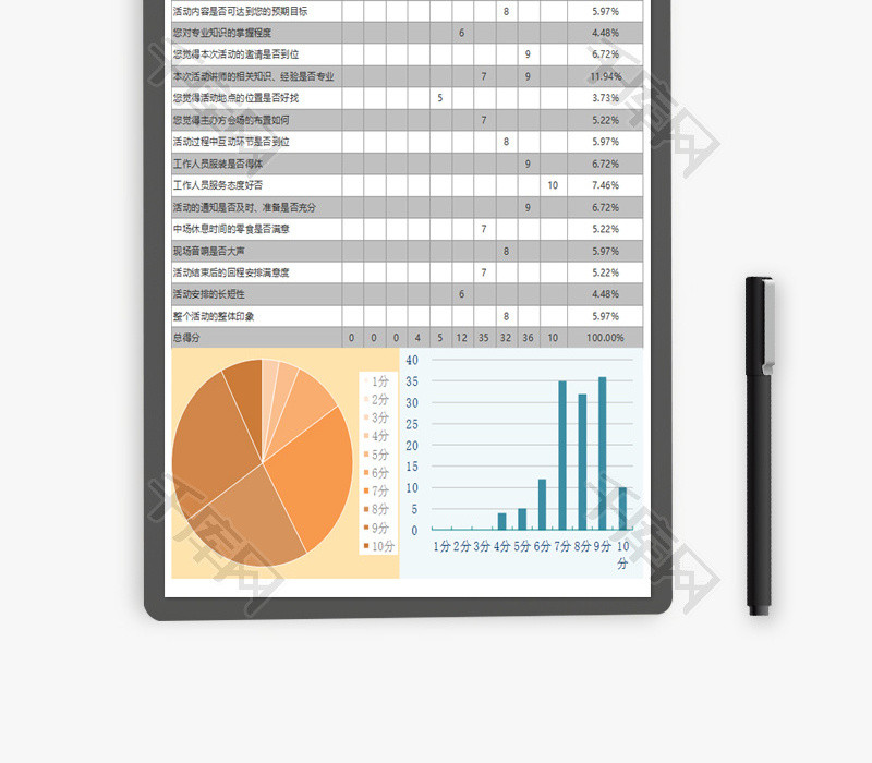 自动图表化问卷调查设计表Excel模板