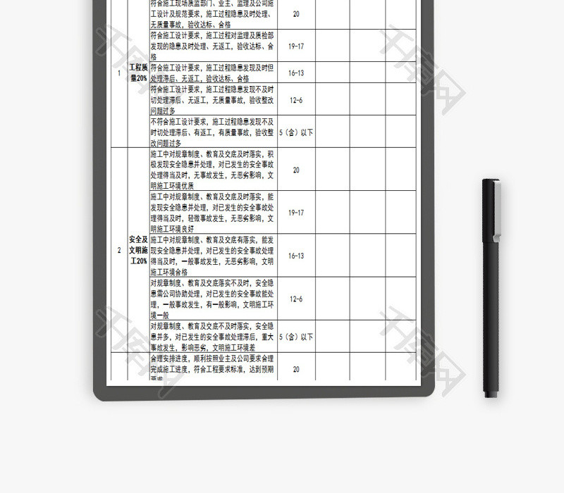 工程部项目绩效考核表excel表模板