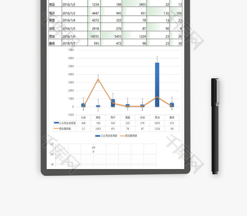 简约商务阅读数据分析表excel表格模板