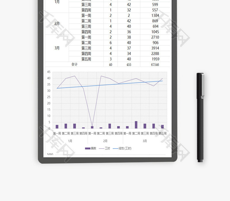 个人工作完成表Excel模板