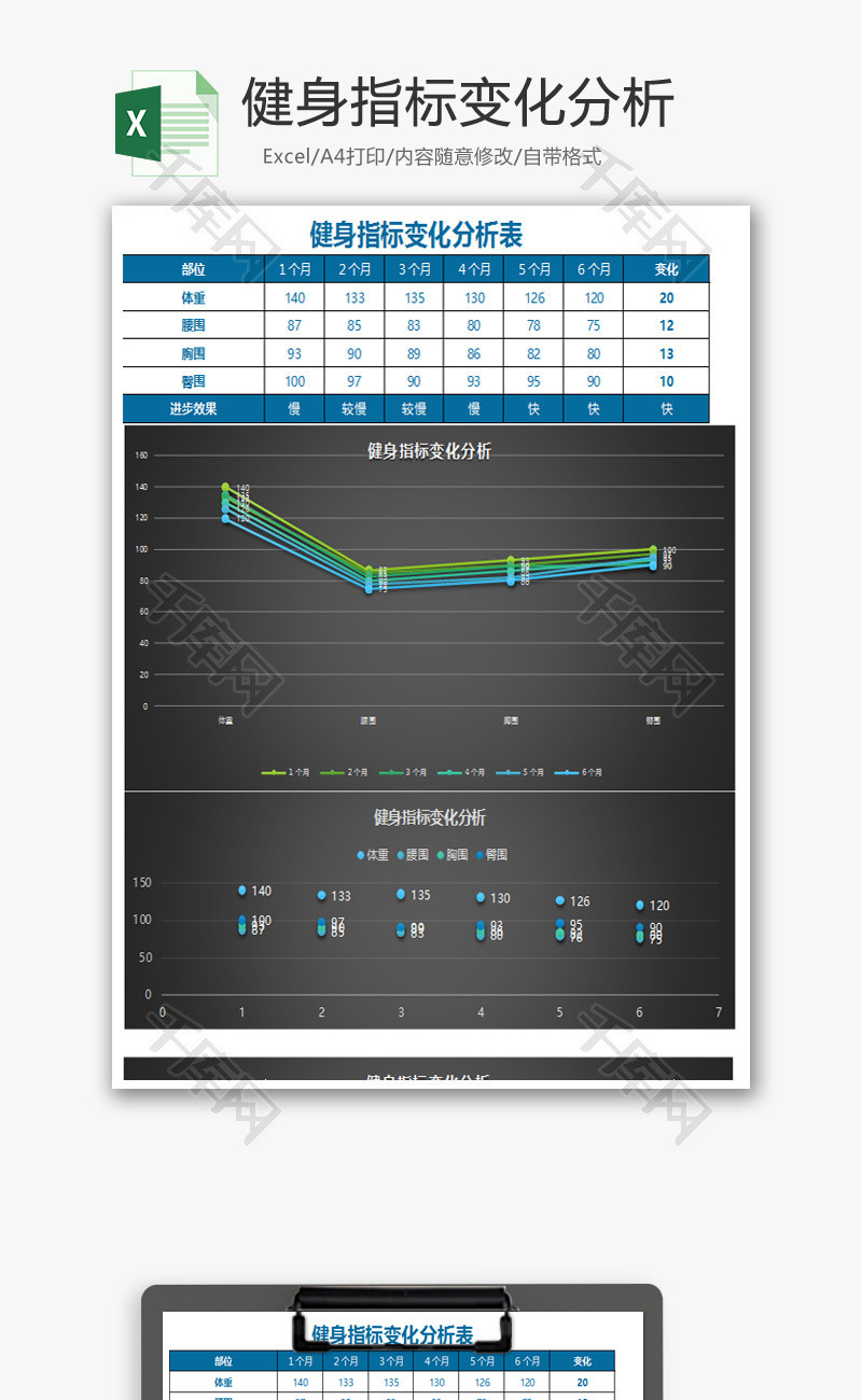 健身指标变化分析Excel模板表格