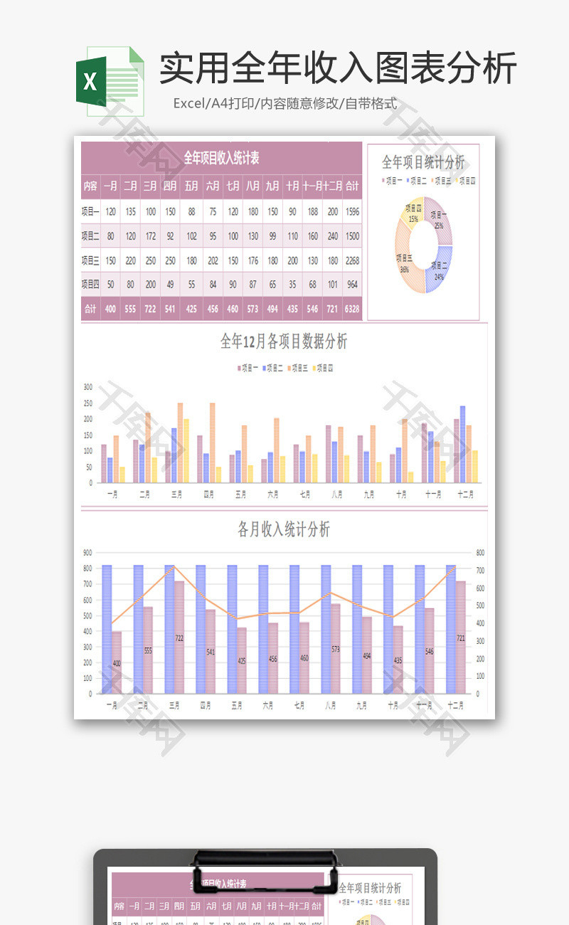 实用全年收入图表分析excel模板