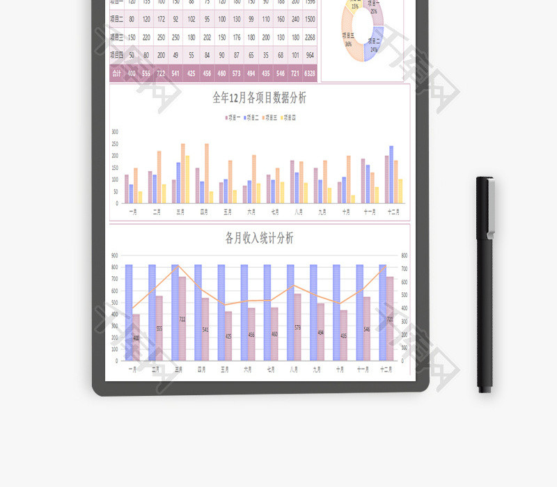 实用全年收入图表分析excel模板
