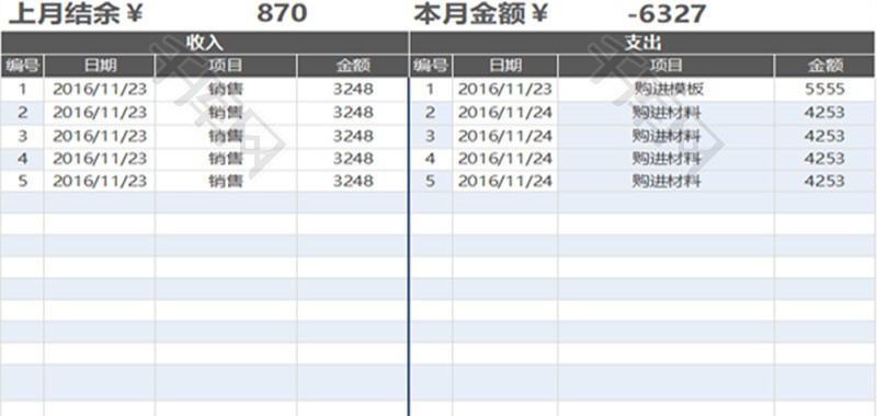 每月收入支出财务报表统计表Excel模板