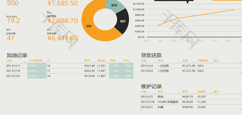 车辆维护管理记录日志Excel模板