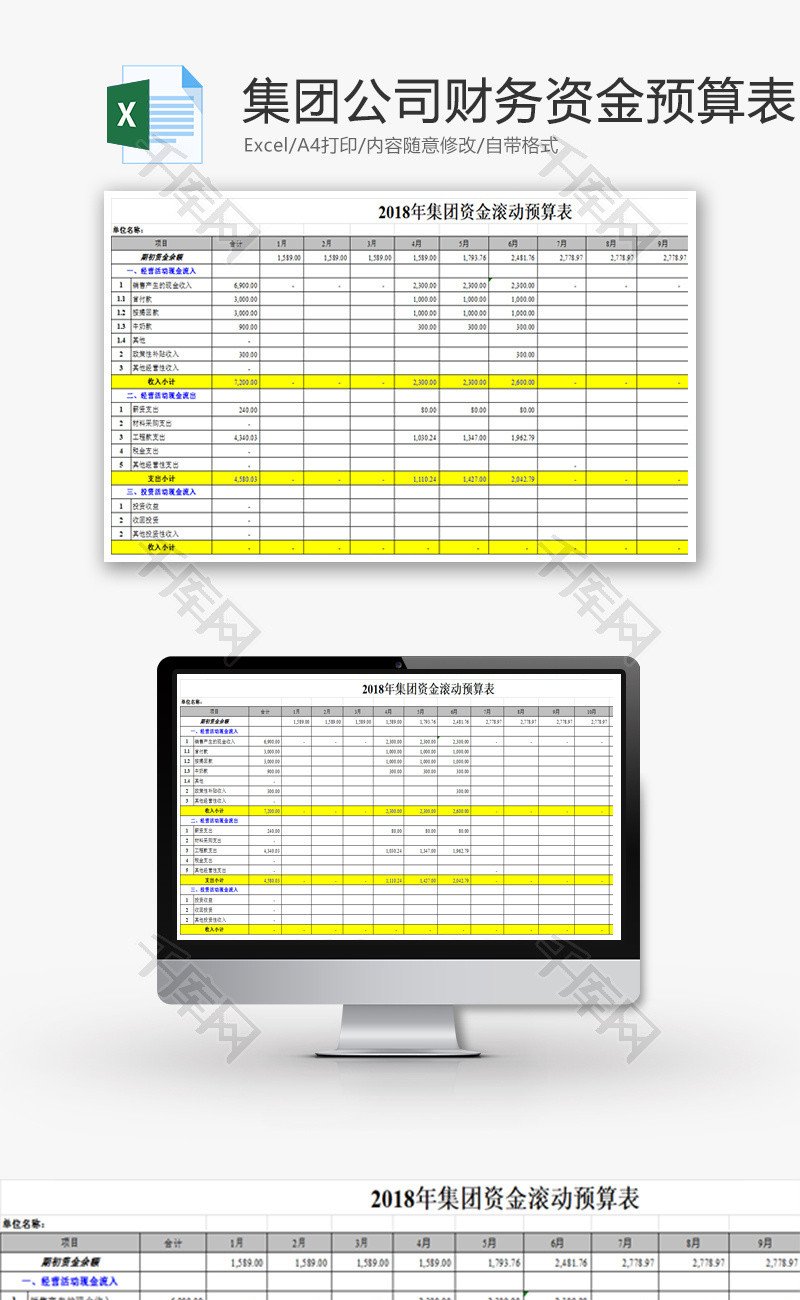 集团公司财务资金预算表Excel模板