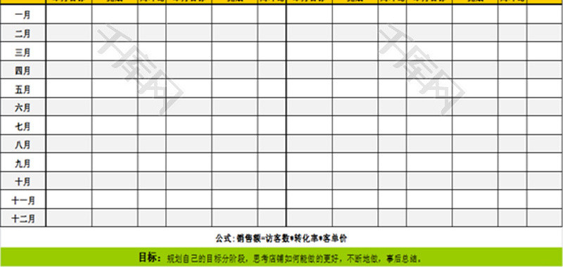 店铺年度运营计划表Excel模板