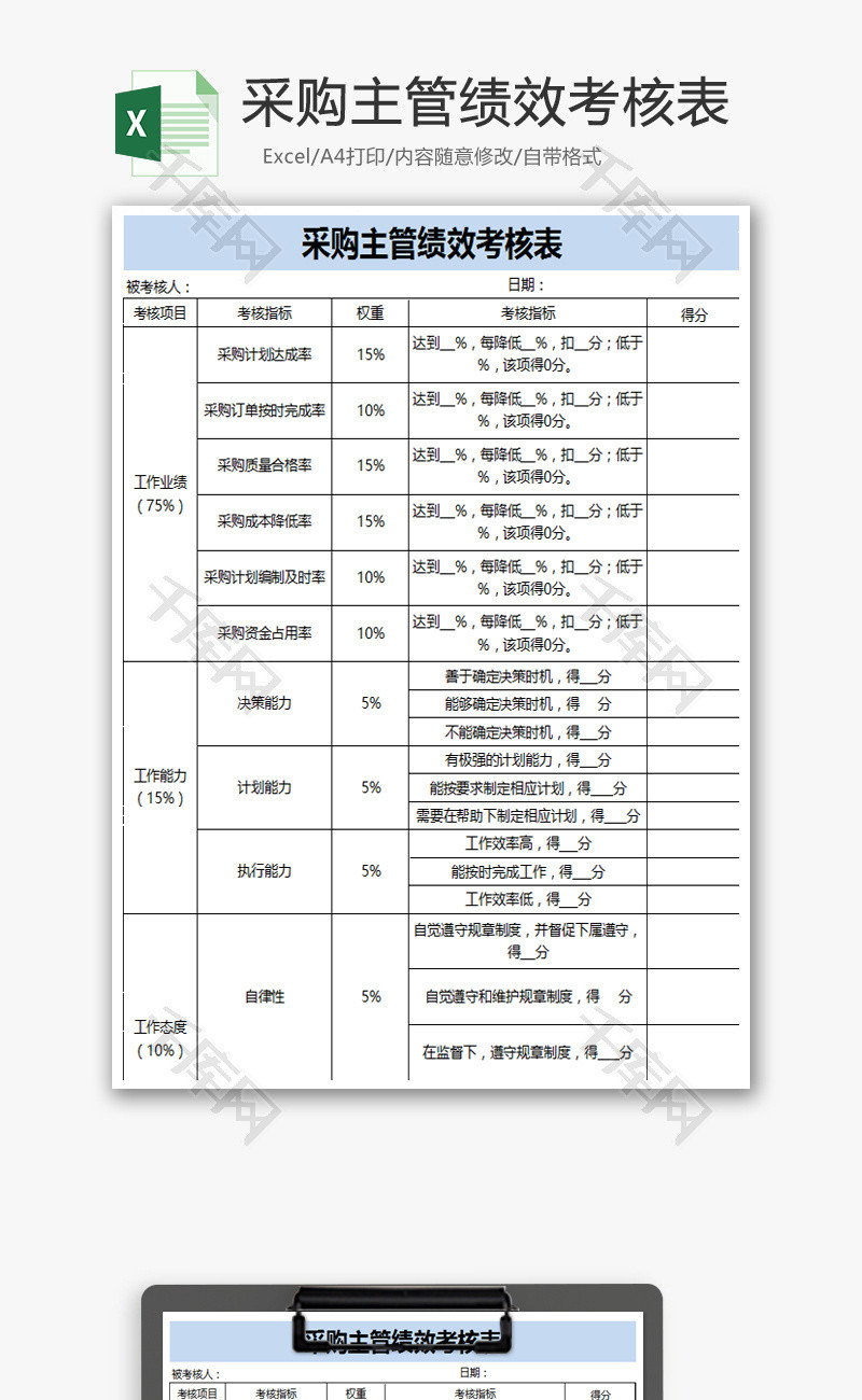 采购主管绩效考核表excel表格模板.