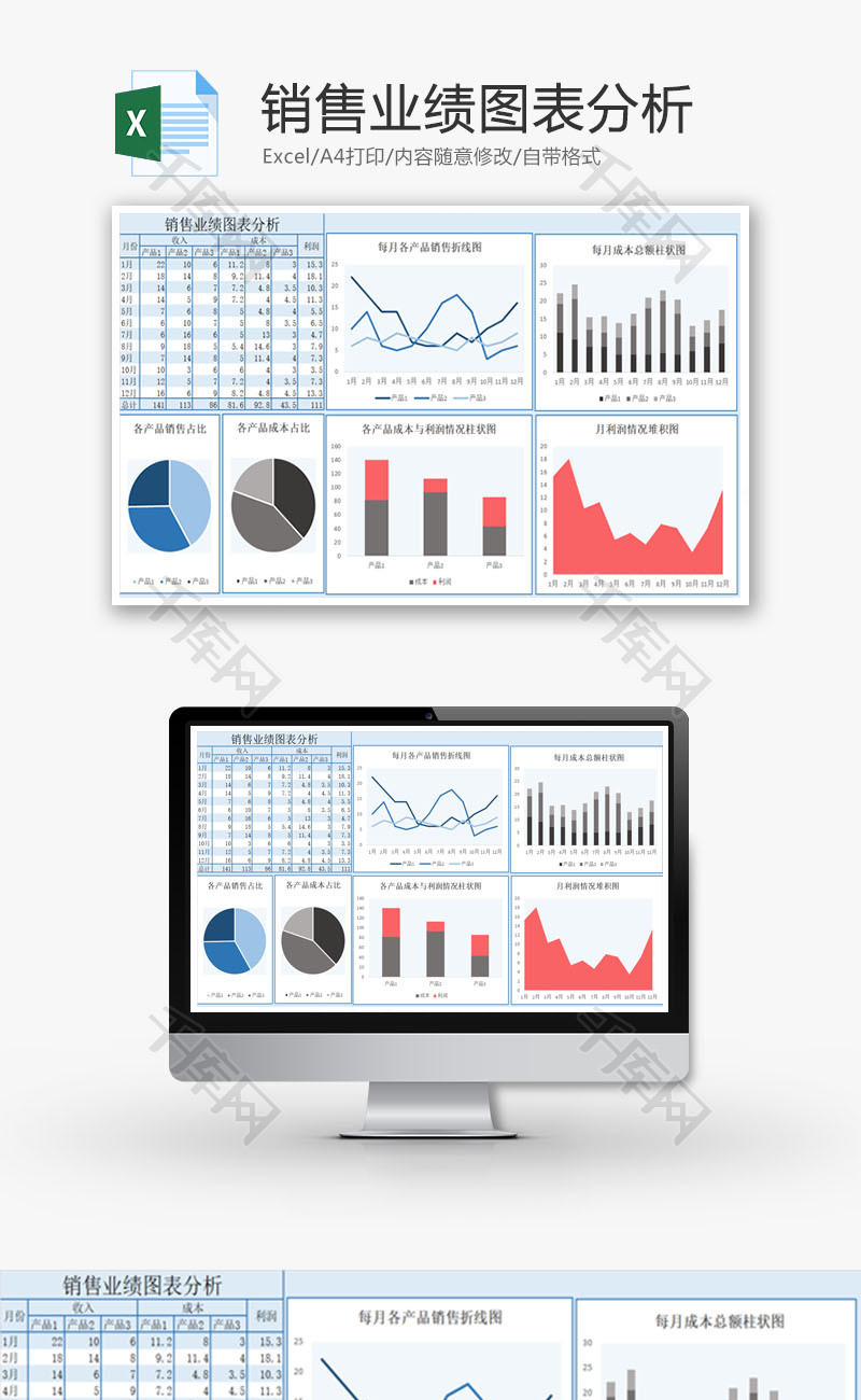 销售业绩图表分析Excel模板