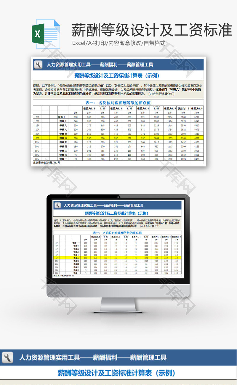 薪酬等级设计及工资标准计算表