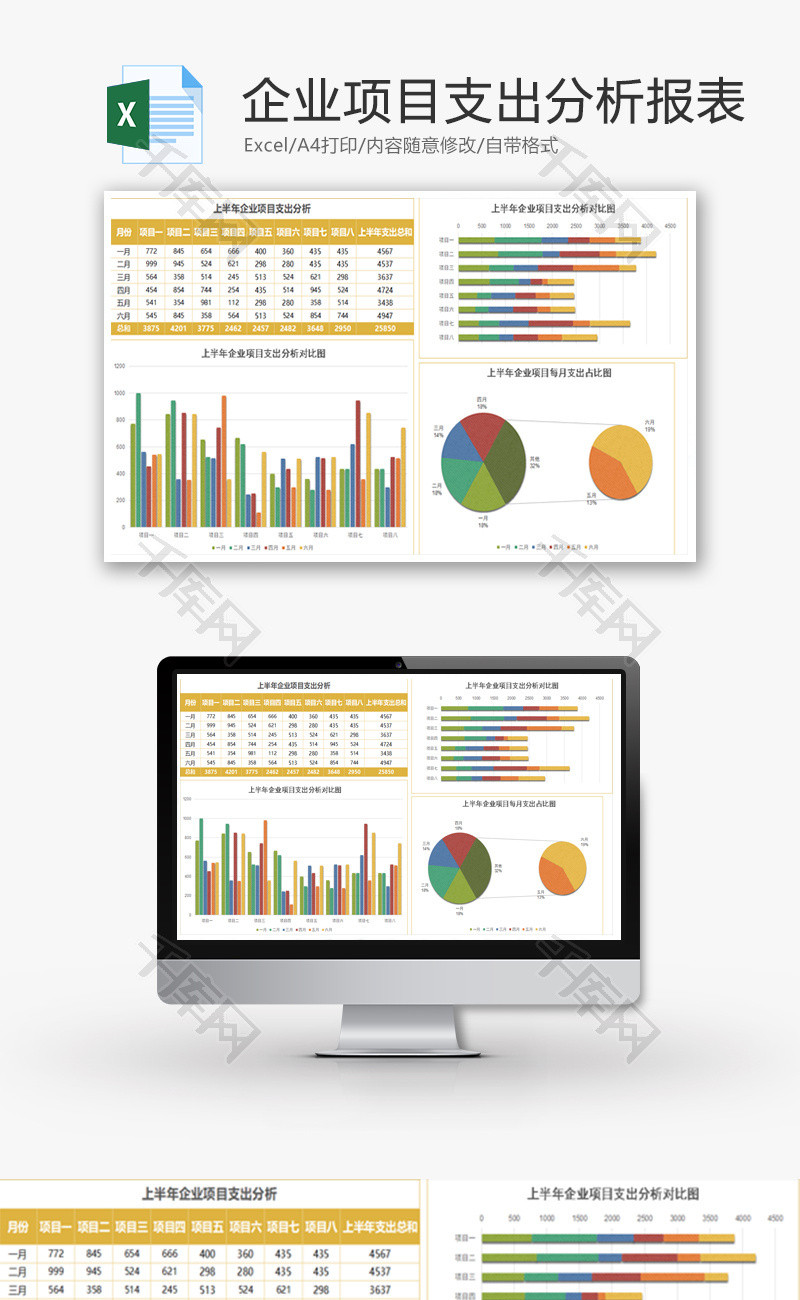 实用企业项目支出分析报表Excel模板