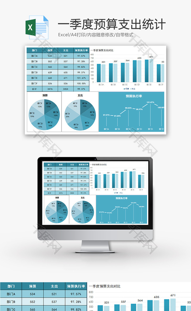 财务季度预算支出统计柱形图Excel模板