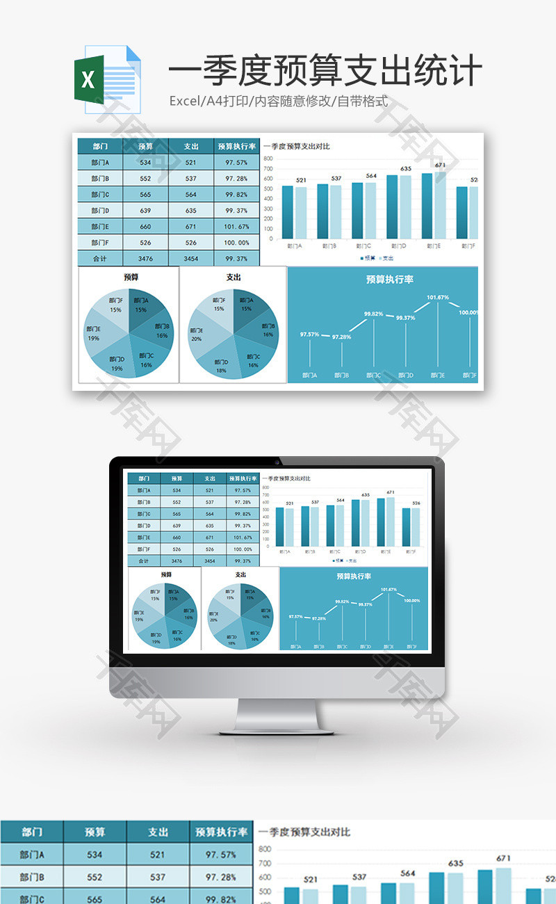 财务季度预算支出统计柱形图Excel模板
