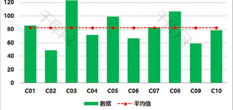 企业办公柱形对比图Excel模板