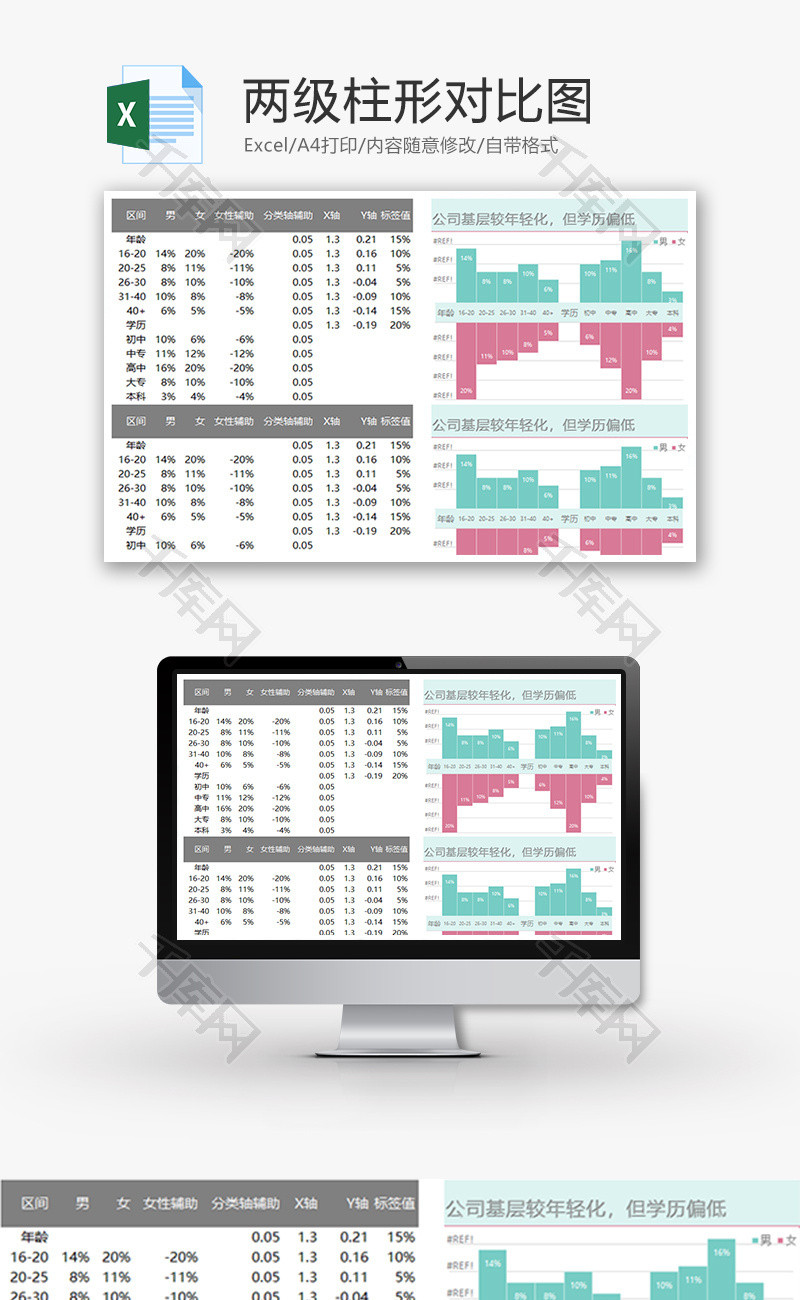 企业办公两级柱形对比图Excel模板
