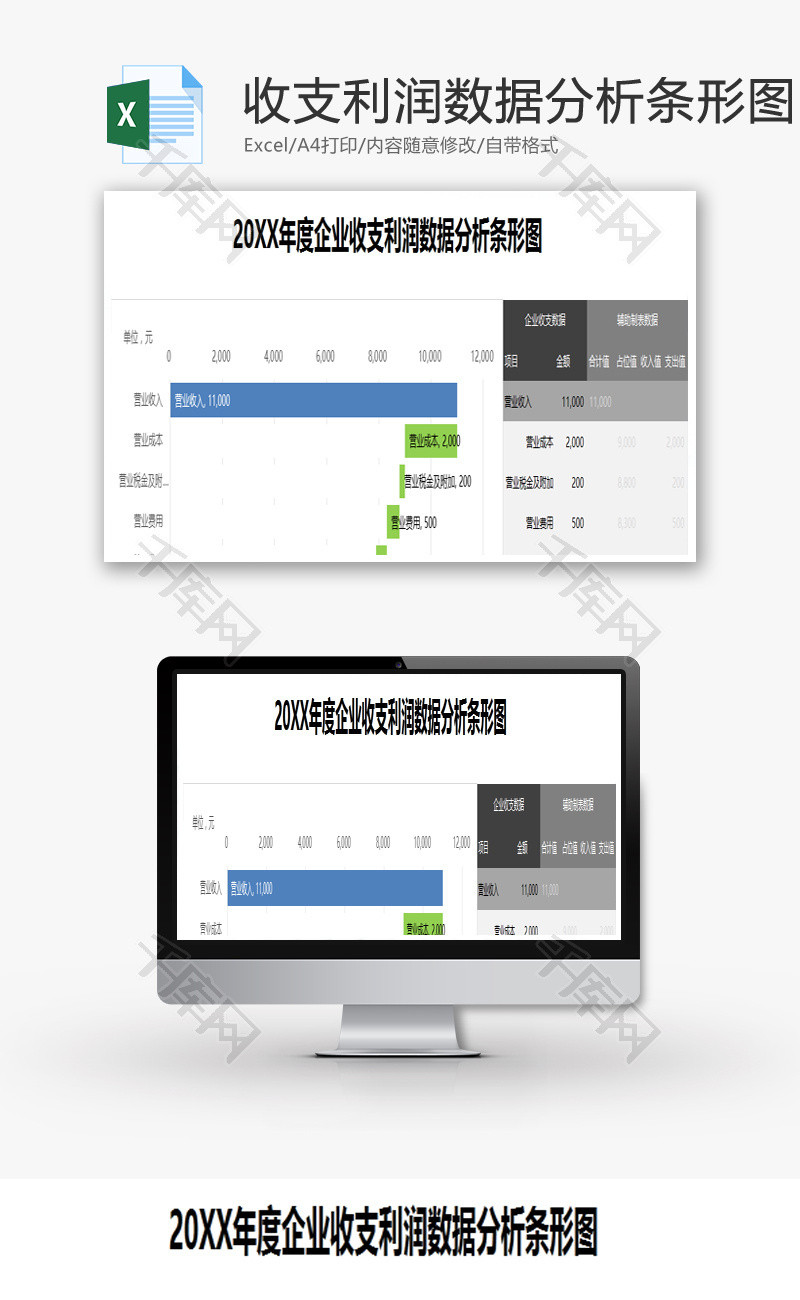 企业收支利润数据分析条形图Excel模板