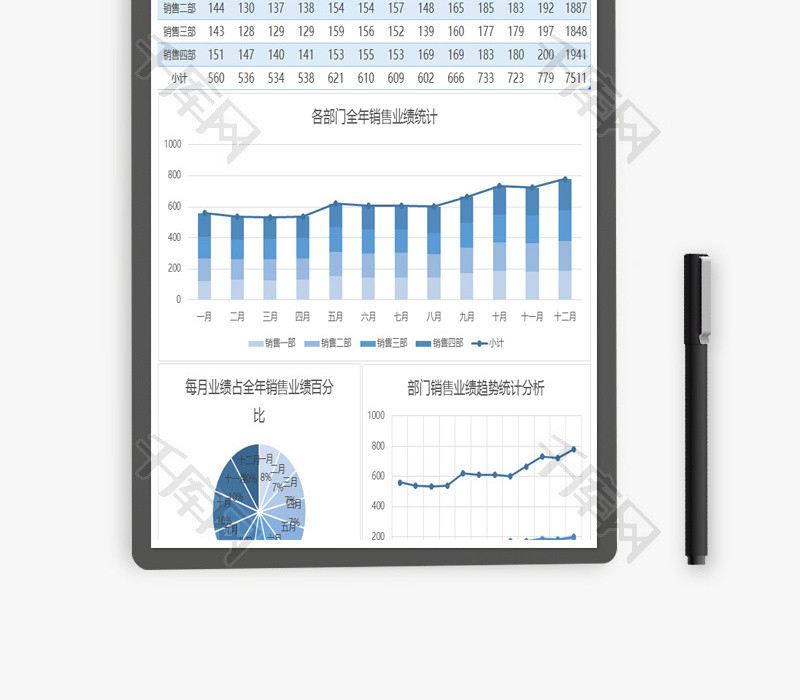 全年销售业绩营业收入excel表格模板