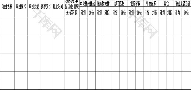 财政资金决算汇总表Excel模板