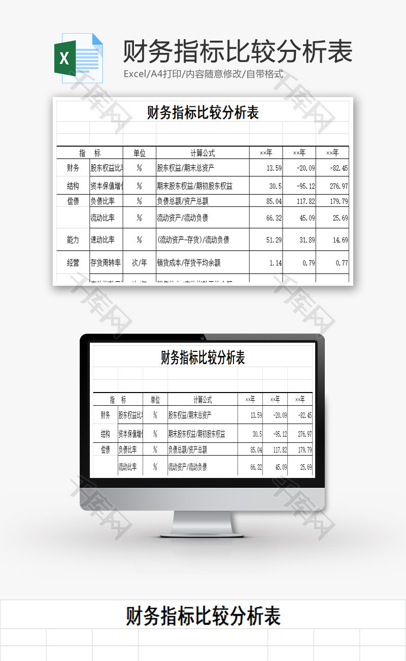 财务指标比较分析表Excel模板